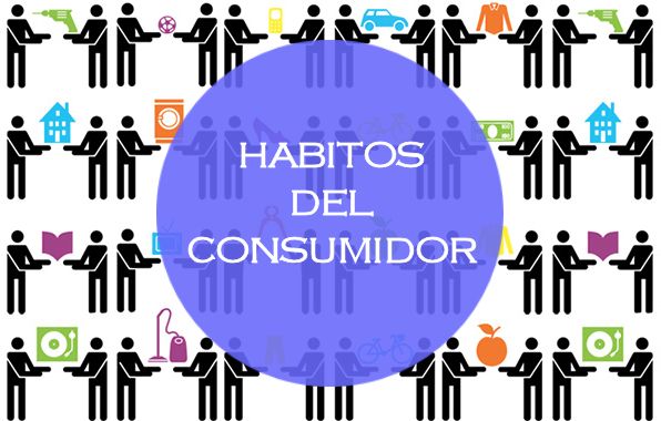 habitos-consumidor-master-marketing-digital-online-ecommaster